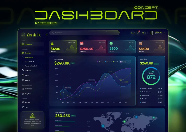 Modern Futuristic Dashboard Design